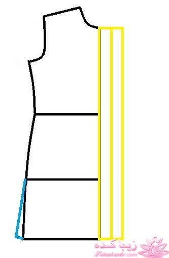 پرسش و پاسخ خیاطی
